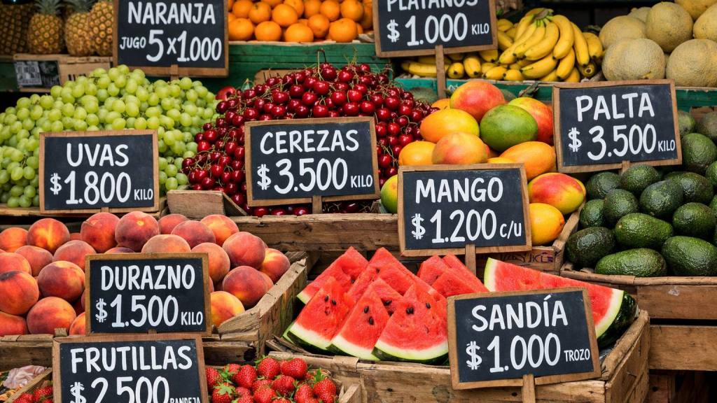 Alza de precios, IA
